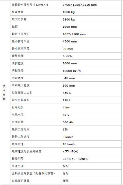 &#21338;&#40060;&#32593;&#39029;&#29256;&#30331;&#20837;&#30028;&#38754;&#45;&#21338;&#40060;&#40;&#20013;&#22269;&#41;
